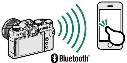 مشخصات دوربین فوجی فیلم FUJIFILM X-S10